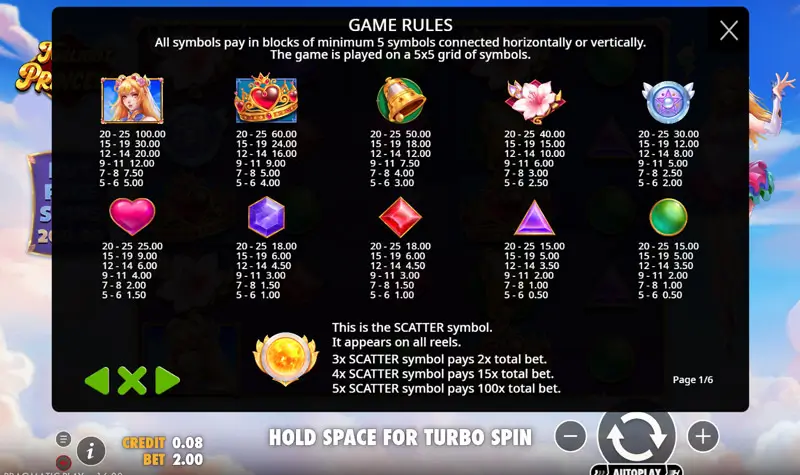 Game Rules Twilight Princess